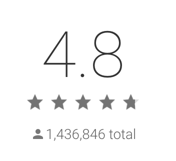 4.8 Play Store app rating, with almost 1.5 million reviews